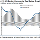 Image for article titled US banks are looking good again, thanks to low expectations